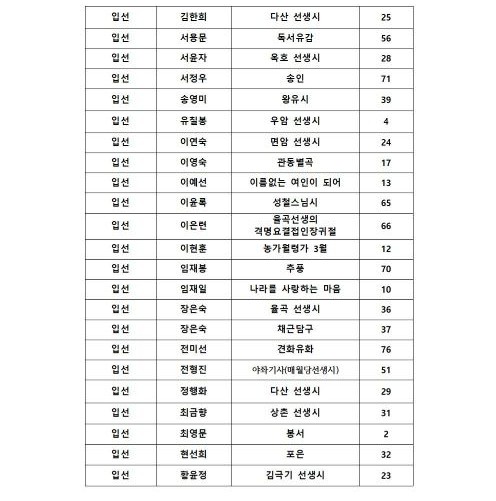 339ad837bb26bcc57b9f34aafb4fedf8_1761807070_0066.jpg 339ad837bb26bcc57b9f34aafb4fedf8_1761807070_0066.jpg