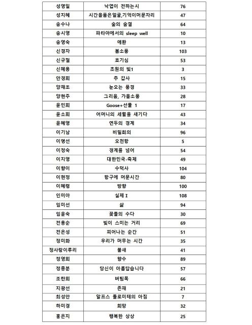 d9a371f7080daecaa65a6621fa38e87a_1761997914_2545.jpg d9a371f7080daecaa65a6621fa38e87a_1761997914_2545.jpg